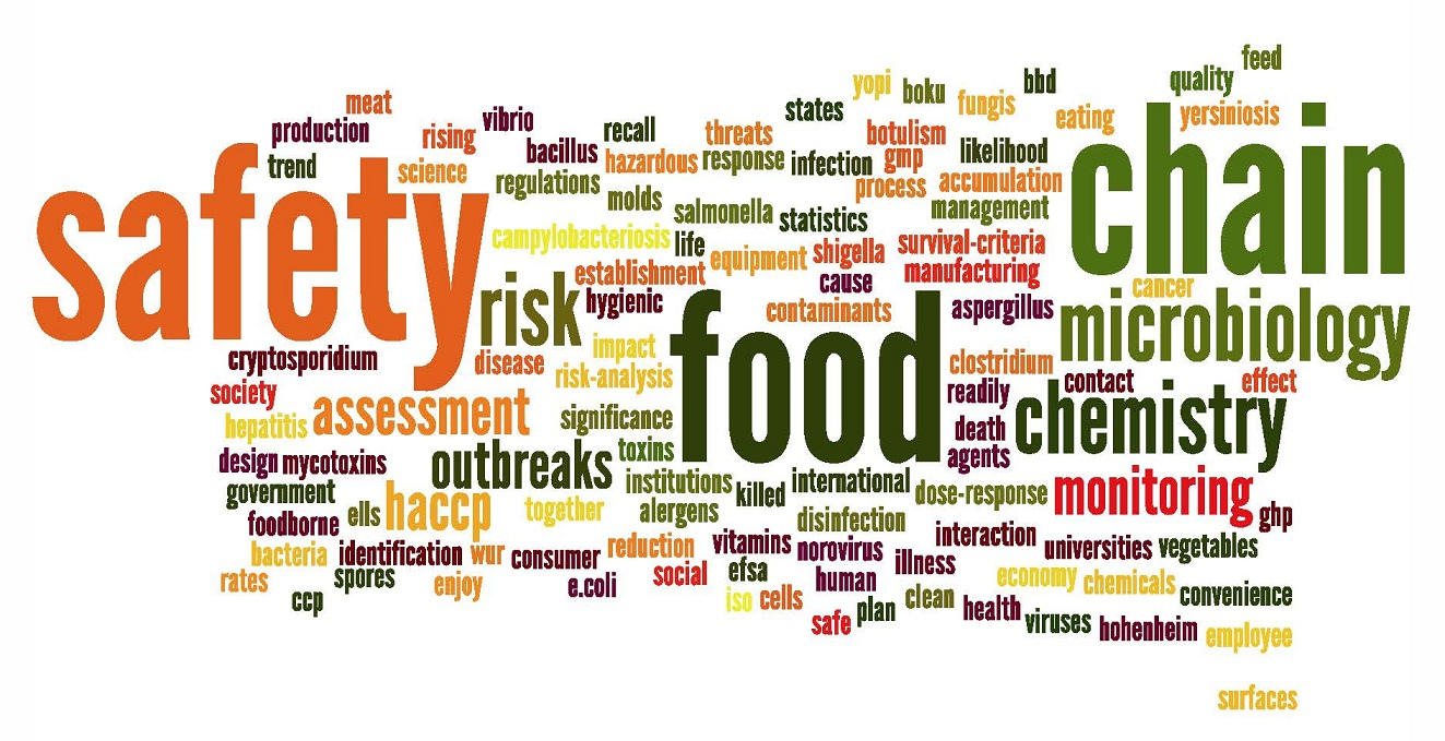 Food safety image HS